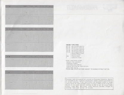 Pacemaker 1973 Price List