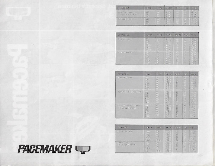 Pacemaker 1973 Price List