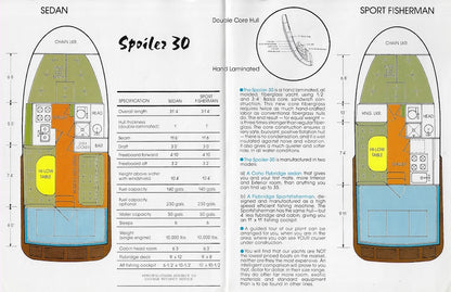Spoiler 30 Brochure