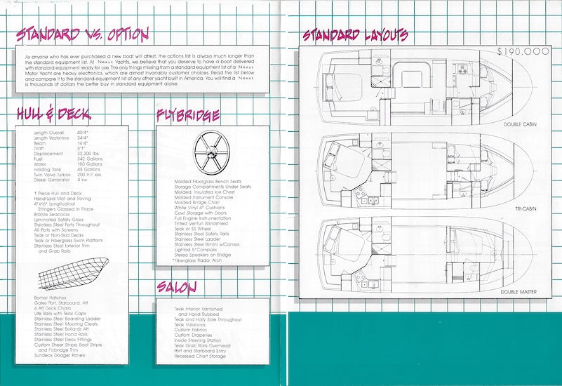 Nexus 40 Classic Motor Yacht Brochure