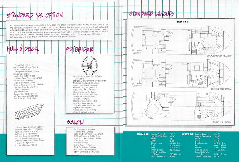 Nexus 52/59 Classic Motor Yacht Brochure