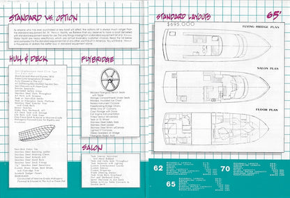 Nexus 62/70 Classic Motor Yacht Brochure