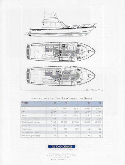 Ted Hood WhisperJet Brochure