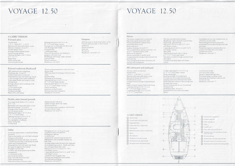Jeanneau Voyage 12.50 Specification Brochure