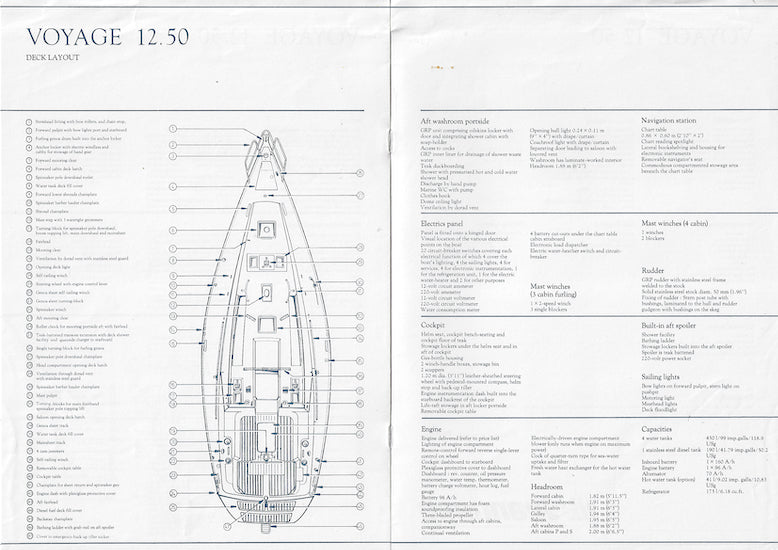 Jeanneau Voyage 12.50 Specification Brochure