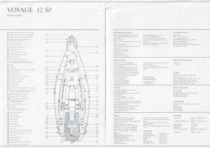 Jeanneau Voyage 12.50 Specification Brochure