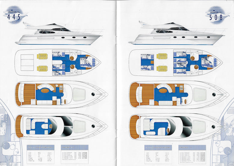 Admiral 1998 Brochure
