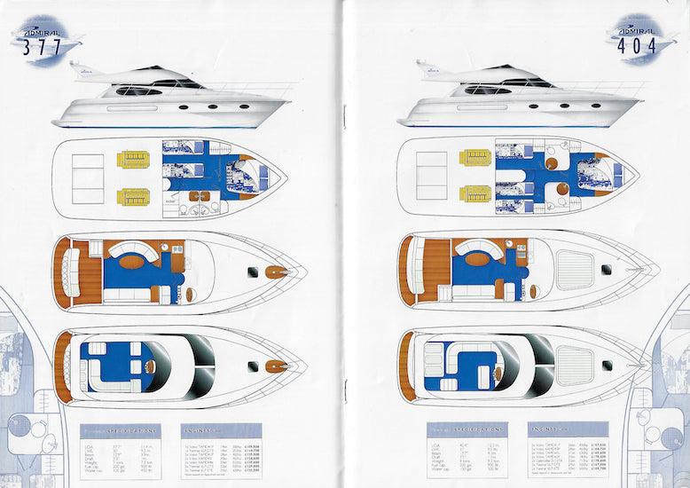 Admiral 1998 Brochure