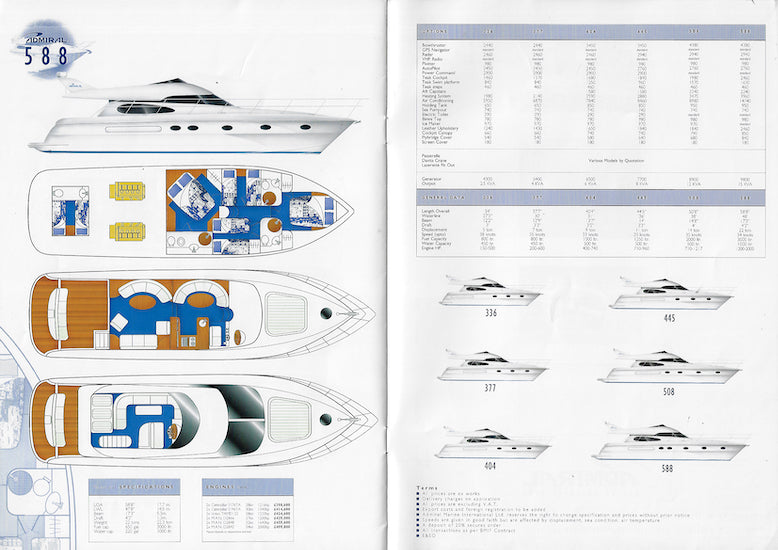 Admiral 1998 Brochure