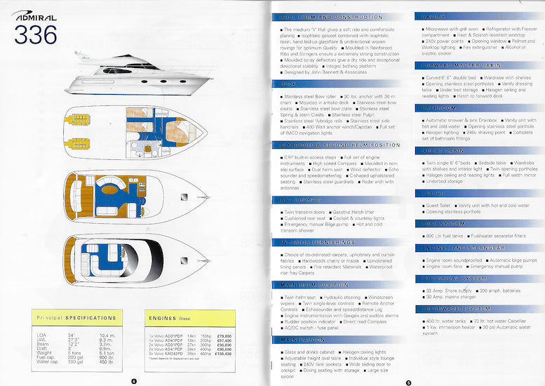 Admiral 1997 Brochure