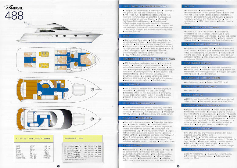 Admiral 1997 Brochure
