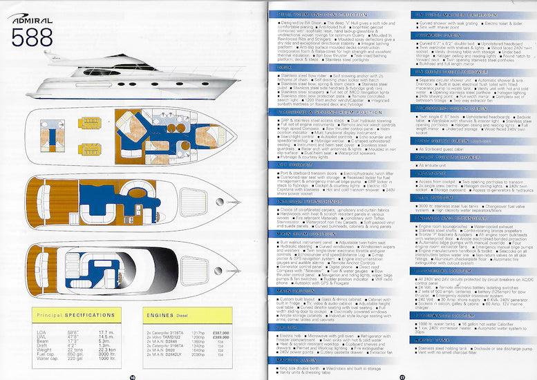 Admiral 1997 Brochure