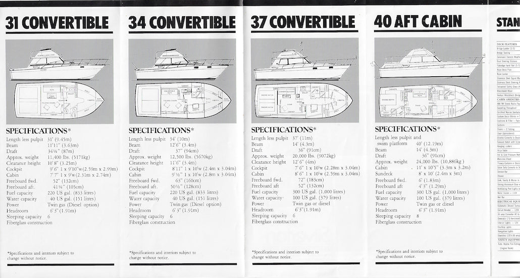 Silverton 1980s Full Line Brochure