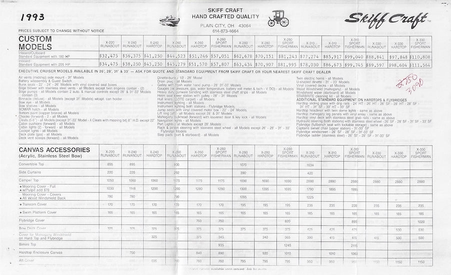 Skiff Craft Brochure