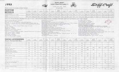 Skiff Craft Brochure