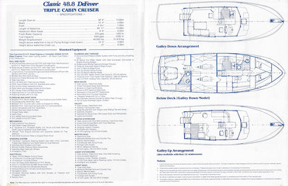 DeFever 48.8 Triple Cabin Cruiser Specification Brochure
