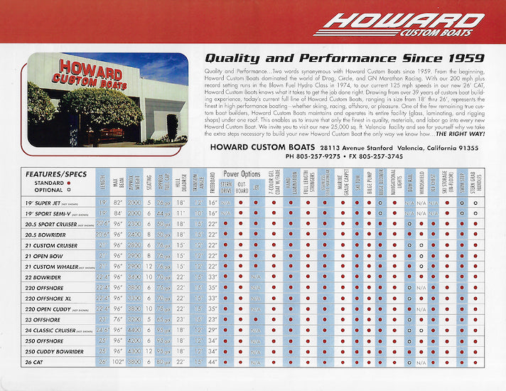 Howard Custom Boats Brochure
