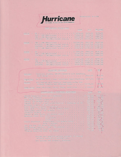 Hurricane 1984 Deck Boat Brochure