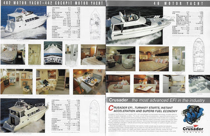 Silverton 1996 Full Line Brochure