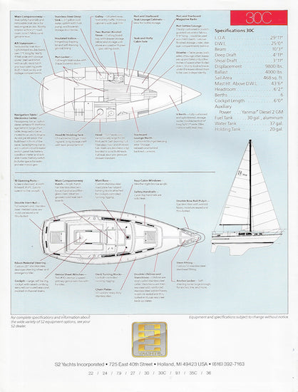 S2 30C Brochure