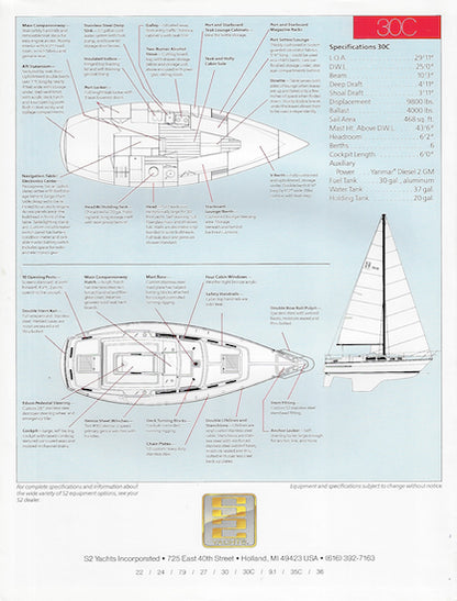 S2 30C Brochure