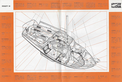 Russell Vivacity 24 Brochure
