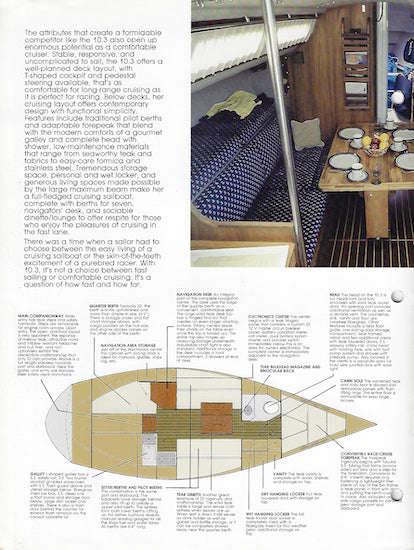 S2 10.3 Meter Brochure