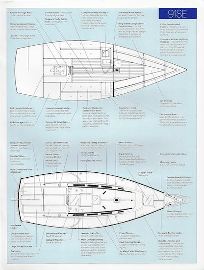 S2 9.1 Brochure