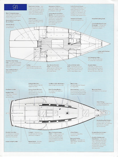 S2 9.1 Brochure