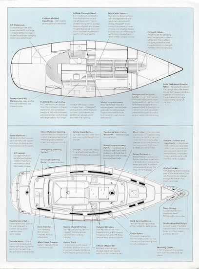 S2 35C Brochure