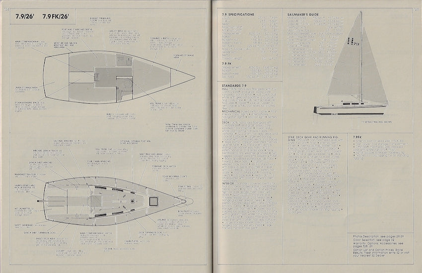 S2 1984 Sailboat Brochure