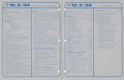 S2 10.3 Price List