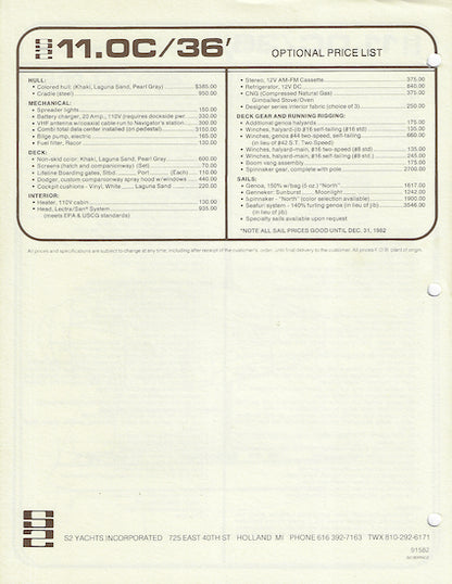 S2 11.0C Meter Price List