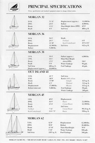 Morgan Brochure