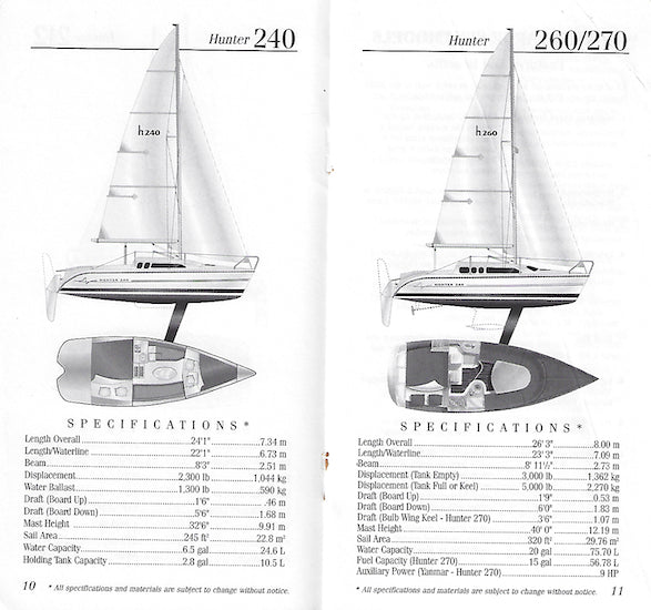 Hunter 2000 Dealer Handbook