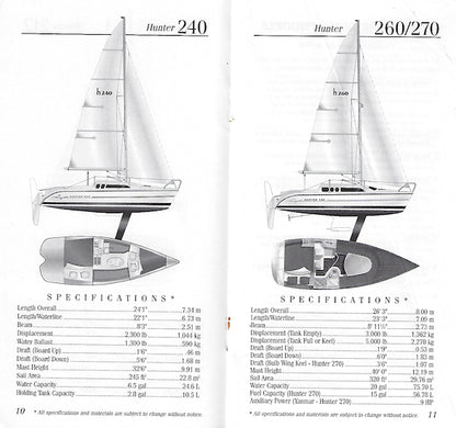 Hunter 2000 Dealer Handbook