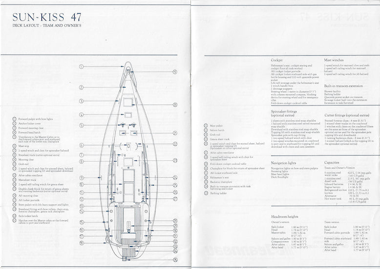 Jeanneau Sun Kiss 47 Specification Brochure