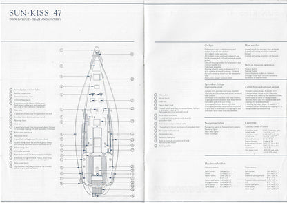 Jeanneau Sun Kiss 47 Specification Brochure