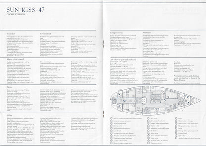 Jeanneau Sun Kiss 47 Specification Brochure