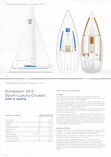 Sunbeam 24.2 Price List