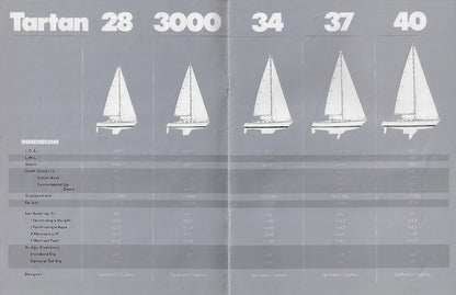 Tartan 1987 Specification Brochure