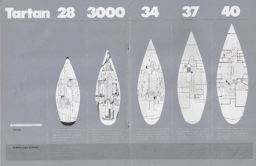 Tartan 1987 Specification Brochure