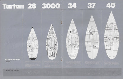 Tartan 1987 Specification Brochure