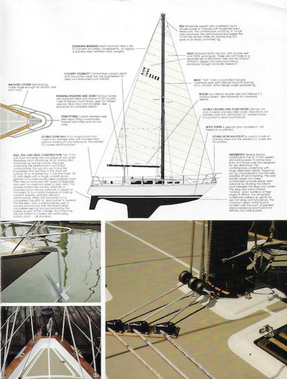 S2 11.0A Meter Brochure