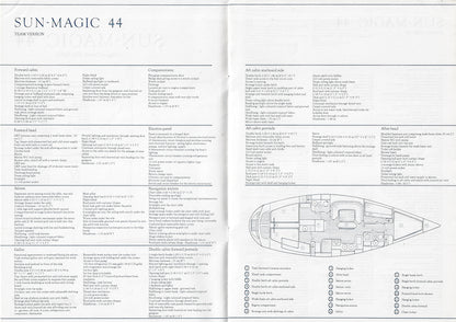 Jeanneau Sun-Magic 44 Specification Brochure