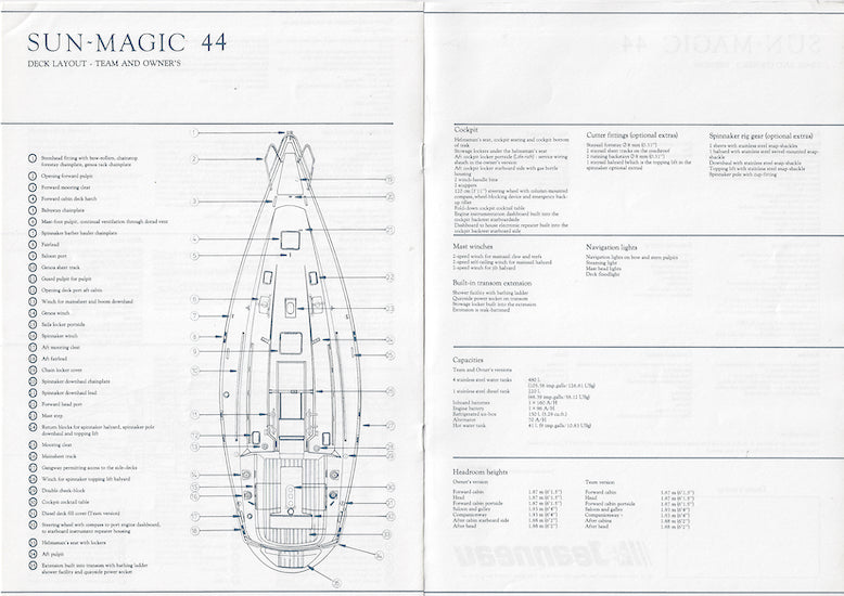 Jeanneau Sun-Magic 44 Specification Brochure