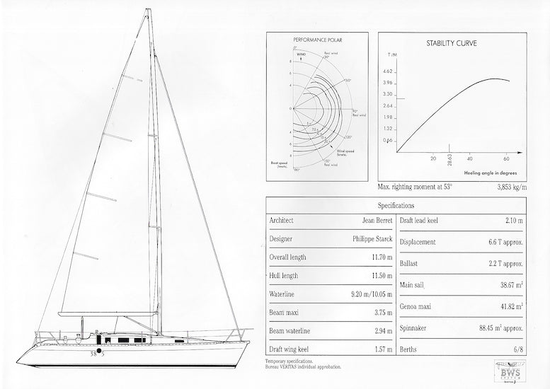 Beneteau First 38s5 Launch Brochure
