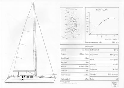 Beneteau First 38s5 Launch Brochure