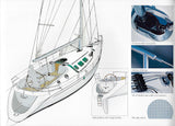 Beneteau First 38s5 Launch Brochure