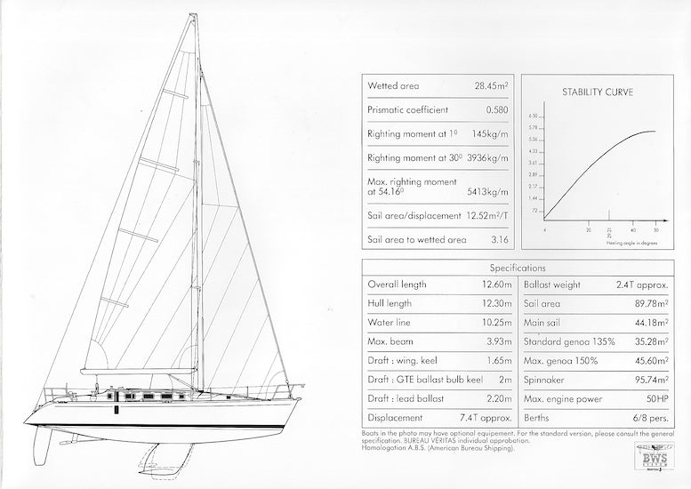 Beneteau First 41s5 Brochure